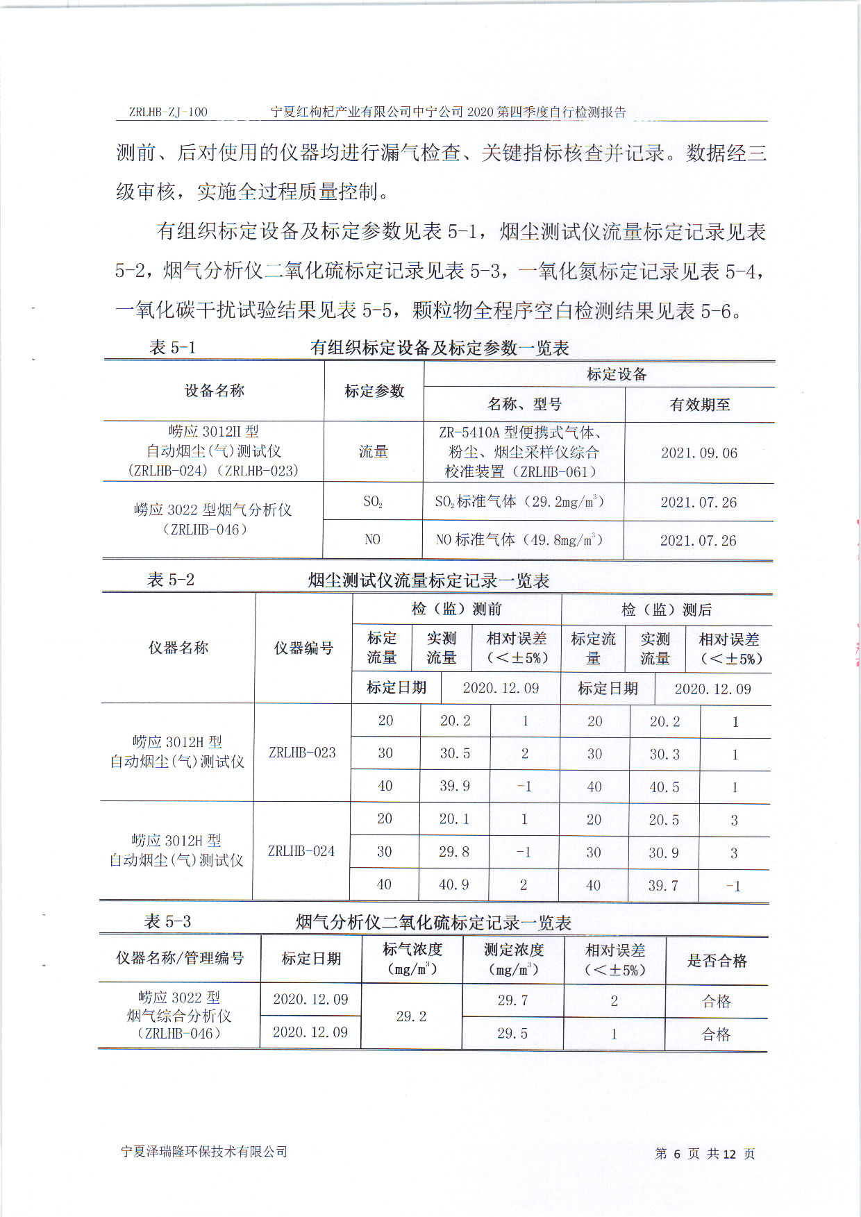 优游国际·UB8(中国游)集团官方网站